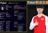 关于从Faker在湖人比赛中比分优势明显到国足怒砍23分，休斯敦火箭今晨战术微调的信息